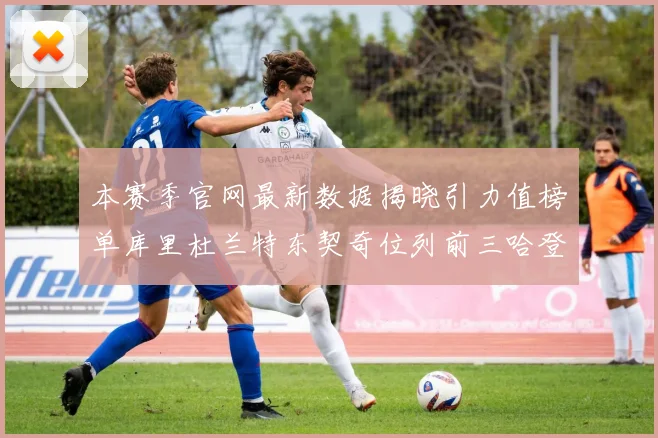 本赛季官网最新数据揭晓引力值榜单库里杜兰特东契奇位列前三哈登紧随其后