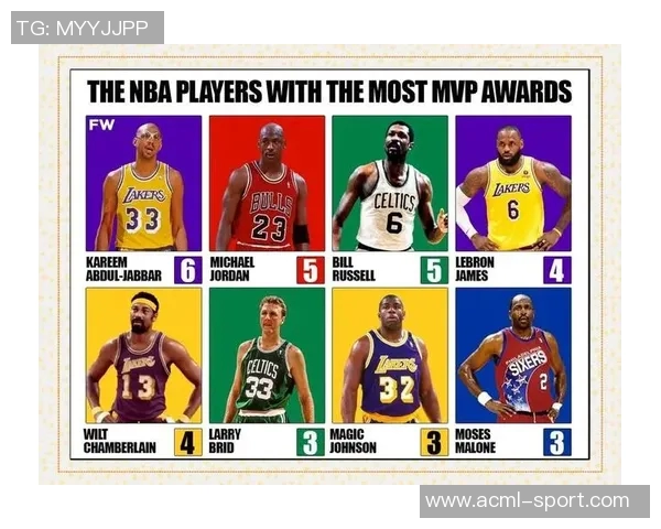 2月7日NBA最佳球员评选结果揭晓谁将荣膺本场赛事的MVP称号